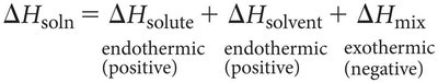Equation for enthalpy of solution formation