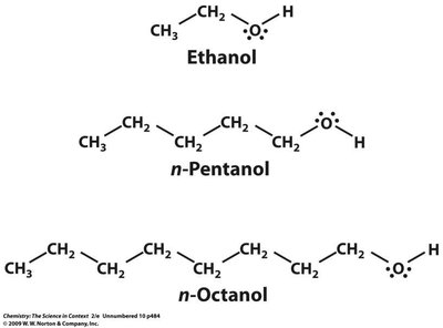 Structures of ethanol, n-pentanol, and n-octanol showing increasing nonpolarity