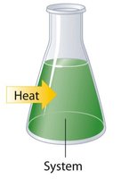 System gaining heat from surroundings