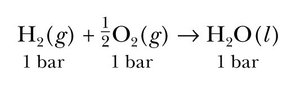 Standard enthalpy formation equation