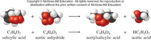 Aspirin synthesis reaction