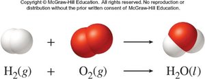 Unbalanced equation for water formation