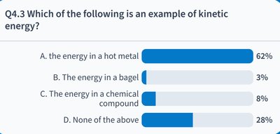 Phase change enthalpy diagram