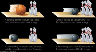 Kinetic energy examples: bowling balls and pins