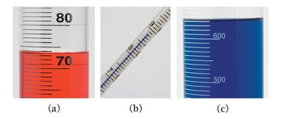 Three laboratory measurements: graduated cylinder, thermometer, and beaker