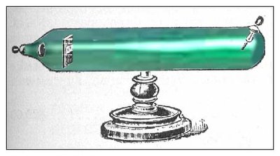 Cathode ray tube