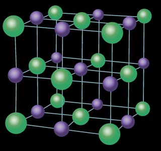 NaCl crystal lattice