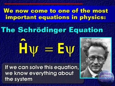 Schrödinger Equation