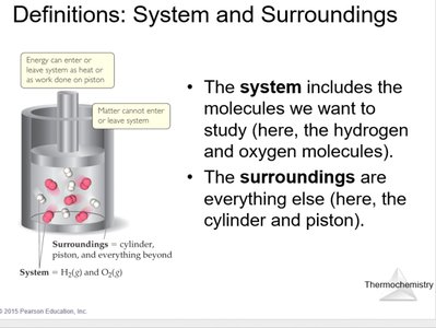 Definitions: System and Surroundings