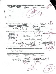 Empirical formula calculation setup