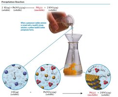 Precipitation reaction with lead iodide