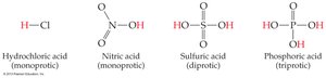 Monoprotic and polyprotic acids