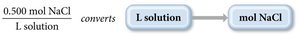 Molarity as a conversion factor