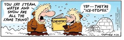 Isotope cartoon