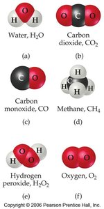Examples of chemical and molecular formulas