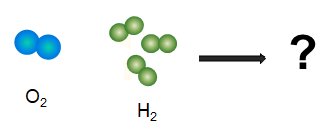 Dalton's atomic theory applied to water formation
