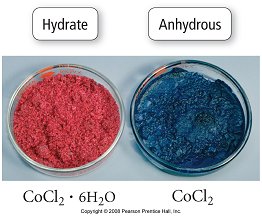 Hydrate vs. anhydrous compound