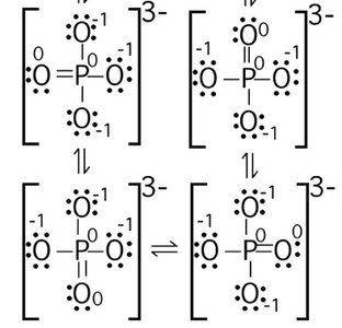 Resonance Structures for SO3