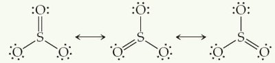 Resonance Structures for SO3