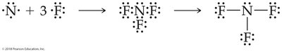 Lewis Structure Formation for NF3