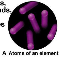 Atoms of an element