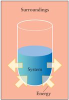 Diagram of system and surroundings with energy flow