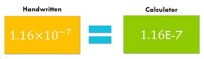 Calculator and handwritten scientific notation