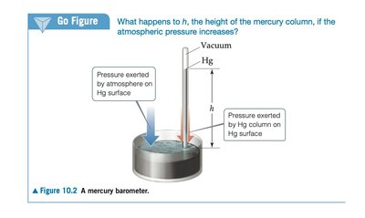 Pressure unit conversions