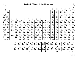 Periodic Table of the Elements