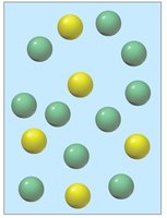 Strong acid dissociation in water