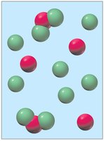 Weak acid dissociation in water