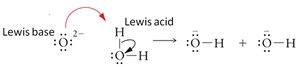 Lewis acid-base reaction: O2- and H2O