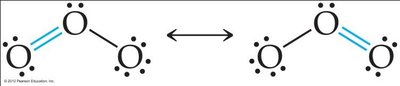Resonance structures of ozone