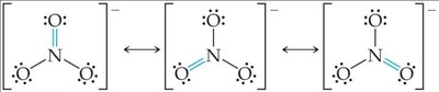 Resonance structures of nitrate ion (NO3-)
