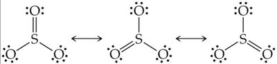 Resonance structures of SO3