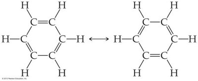 Resonance structures of benzene
