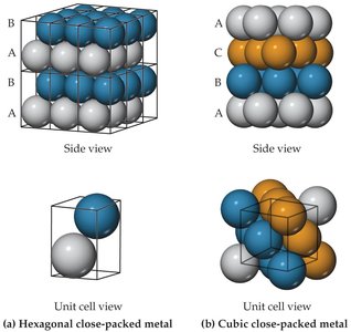 Diamond structure