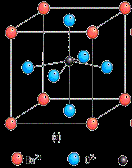 Condensation polymerization example