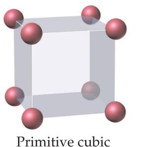 Face-centered cubic unit cell
