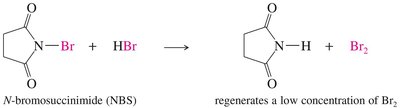 NBS regenerates Br2 in situ