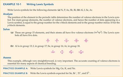 Example of writing Lewis symbols for elements