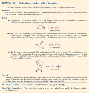Lewis structures for ionic compounds