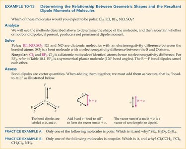 Vector addition of bond dipoles to determine molecular polarity