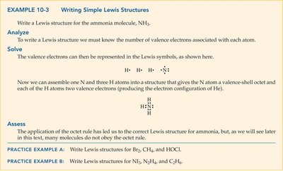 Lewis structure for ammonia (NH3)