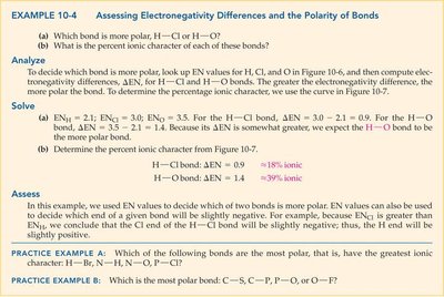 Worked example of bond polarity and percent ionic character