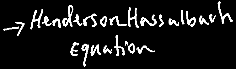Henderson-Hasselbalch equation applied