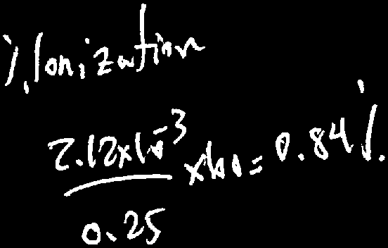 Buffer solution pH calculation