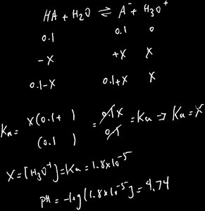 Buffer calculation after addition of acid