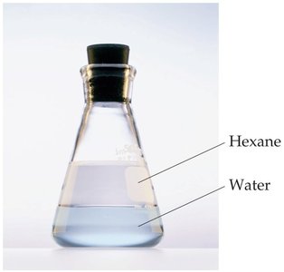 Immiscible liquids: water and hexane