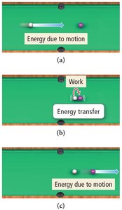 Billiard balls illustrating kinetic energy and work transfer